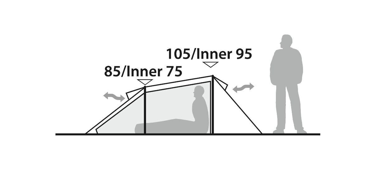 Teltta Robens Arch 2 hinta ja tiedot | Teltat | hobbyhall.fi