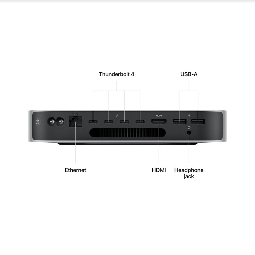 Mac mini: Apple M2 Pro chip with 10‑core CPU and 16‑core GPU, 512GB SSD MNH73ZE/A hinta ja tiedot | Pöytätietokoneet | hobbyhall.fi