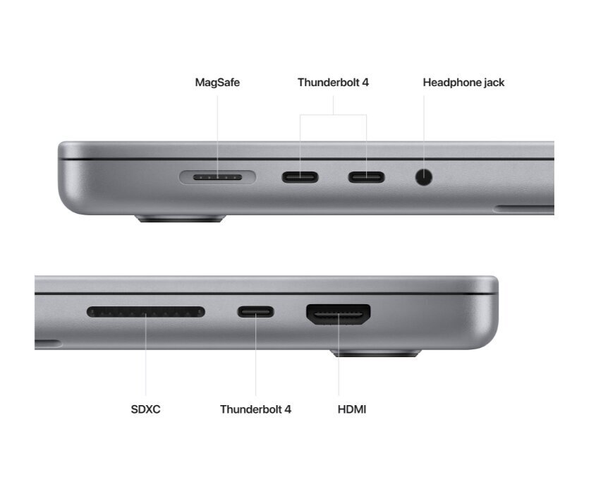 16-inch MacBook Pro: Apple M2 Pro chip with 12‑core CPU and 19‑core GPU, 1TB SSD - Space Grey MNW93ZE/A hinta ja tiedot | Kannettavat tietokoneet | hobbyhall.fi