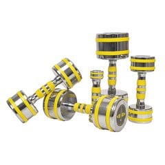 Kromattu käsipaino InSPORTline Yellsteel 12 kg hinta ja tiedot | Käsipainot, kahvakuulat ja voimaharjoittelu | hobbyhall.fi