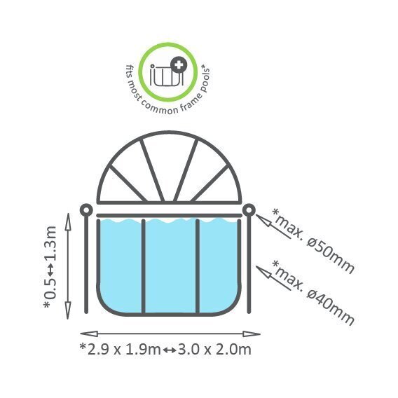 Monikäyttöinen katos Exit suorakulmaiseen suorakaiteen muotoiseen uima-altaaseen ø300x200 cm hinta ja tiedot | Uima-allastarvikkeet | hobbyhall.fi