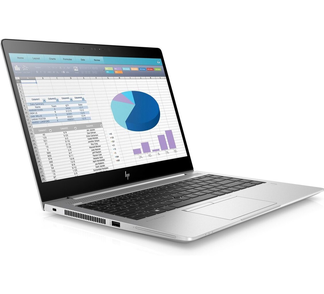 HP EliteBook 745 g5, 256 GB, Windows 10 Pro |Uudistettu/Renew hinta ja tiedot | Kannettavat tietokoneet | hobbyhall.fi