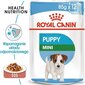 Täysravinto Royal Canin Mini Puppy, 85 g hinta ja tiedot | Koiran märkäruoka | hobbyhall.fi