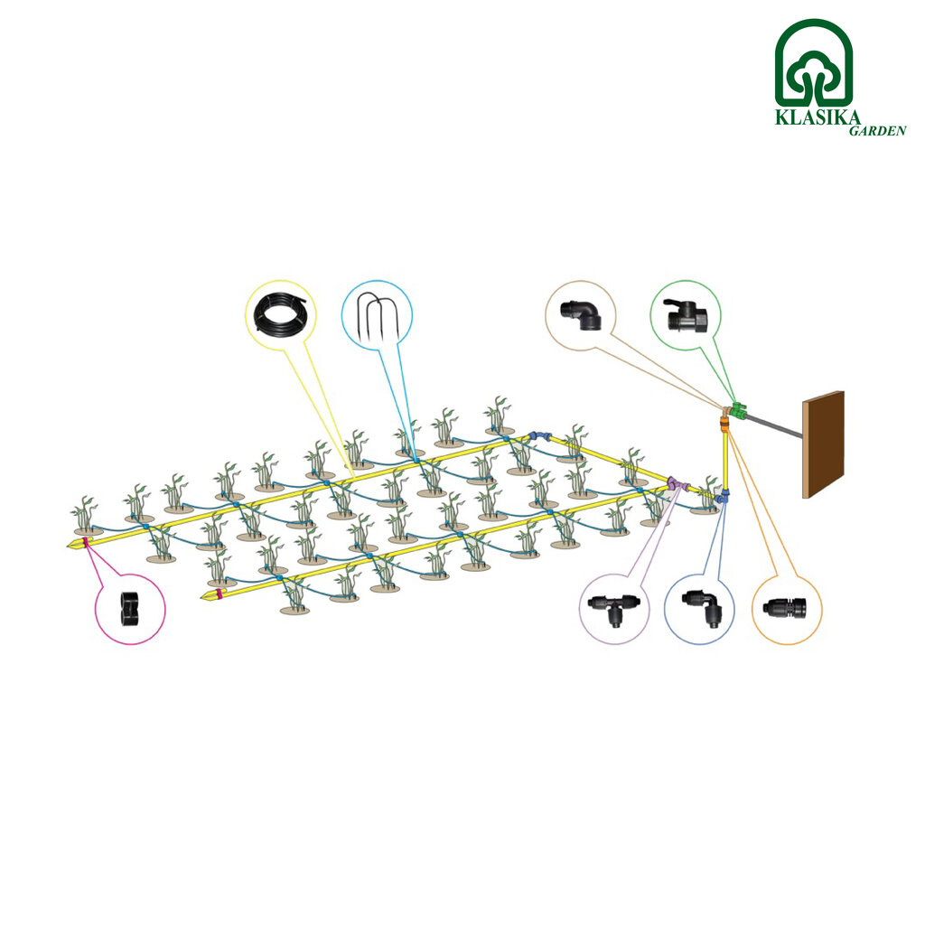 Kastelujärjestelmä KLASIKA SPIDER 4 (vedenjakelua varten) hinta ja tiedot | Kasvihuoneet | hobbyhall.fi