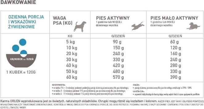 Acana Orijen Fish Dog, 6 kg, hinta ja tiedot | Koiran kuivaruoka | hobbyhall.fi