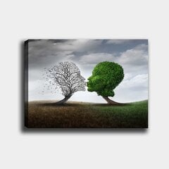 Taulu puut hinta ja tiedot | Taulut | hobbyhall.fi