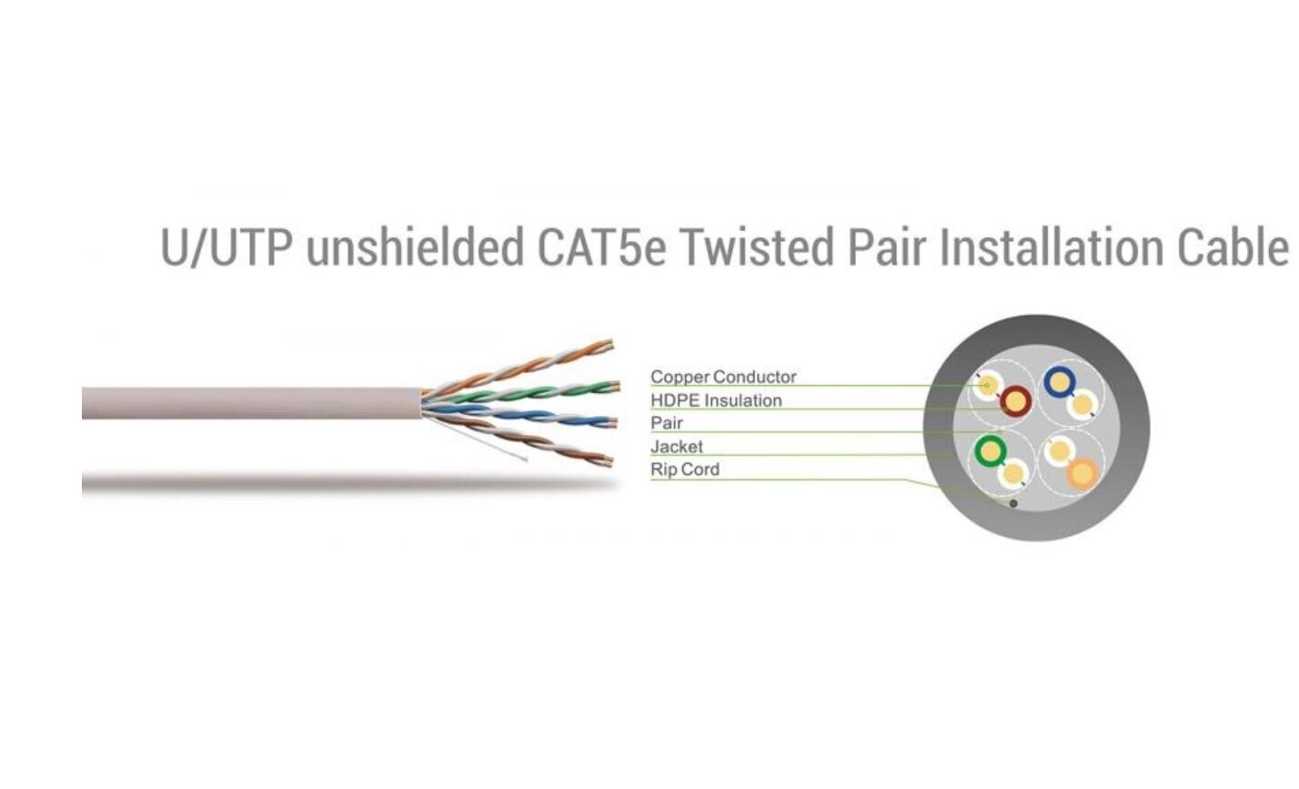 Sbox UTP-1R Cat5E 1 M hinta ja tiedot | Kaapelit ja adapterit | hobbyhall.fi