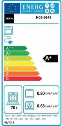 Monitoimiuuni Teka HCB6646SS Teka HCB6646SS hinta ja tiedot | Erillisuunit | hobbyhall.fi