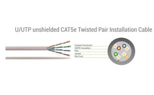 Sbox, UTP-5Y, Cat5e, 5m hinta ja tiedot | Kaapelit ja adapterit | hobbyhall.fi