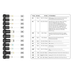 Yenkee 100-240V, 20V, 2A, 90W hinta ja tiedot | Kannettavien tietokoneiden laturit | hobbyhall.fi