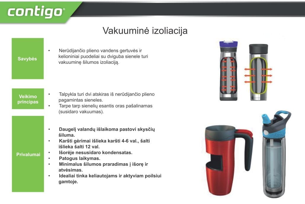 Contigo Pinnacle termoskuppi 300 mlv hinta ja tiedot | Termoskannut ja termosmukit | hobbyhall.fi