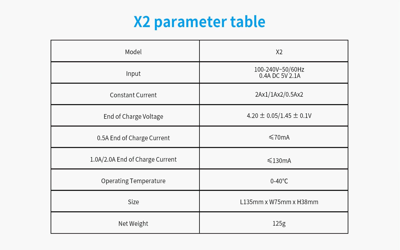 Akkulaturi XTAR X2, Li -ion / Ni - MH pikalataus LCD-näytöllä, 2A hinta ja tiedot | Paristolaturit | hobbyhall.fi
