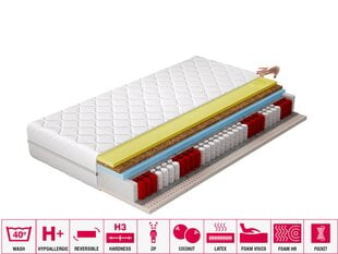 NORE Sole joustinpatja, 120 cm x 200 cm hinta ja tiedot | Patjat | hobbyhall.fi