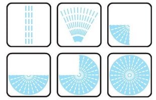 45-360° Flo Sykkivä suihke, (89260) hinta ja tiedot | Puutarhaletkut, kastelukannut ja muut kastelutarvikkeet | hobbyhall.fi