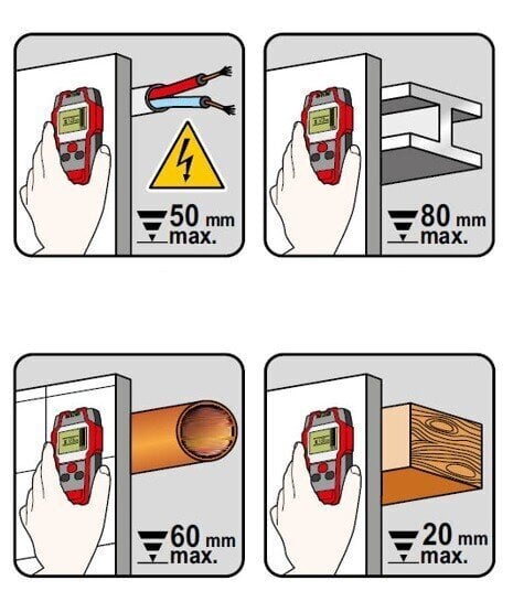 Metalli-, puu- ja kaapeli-ilmaisin Yato YT-73131 hinta ja tiedot | Käsityökalut | hobbyhall.fi