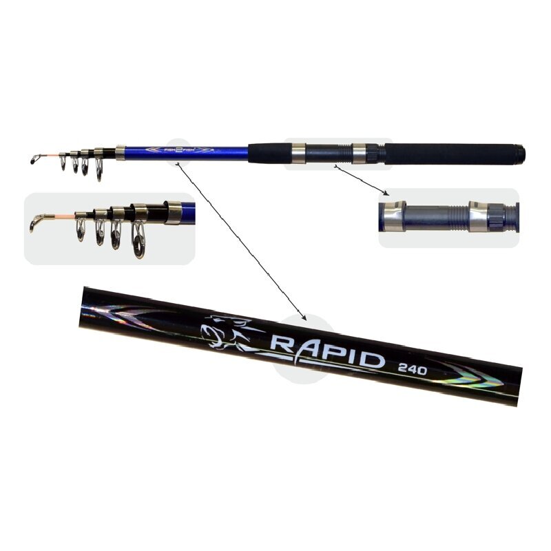 Teleskooppivapa Fish2Fish Short Sininen 1,8 m 10-40g hinta ja tiedot | Onkivavat | hobbyhall.fi