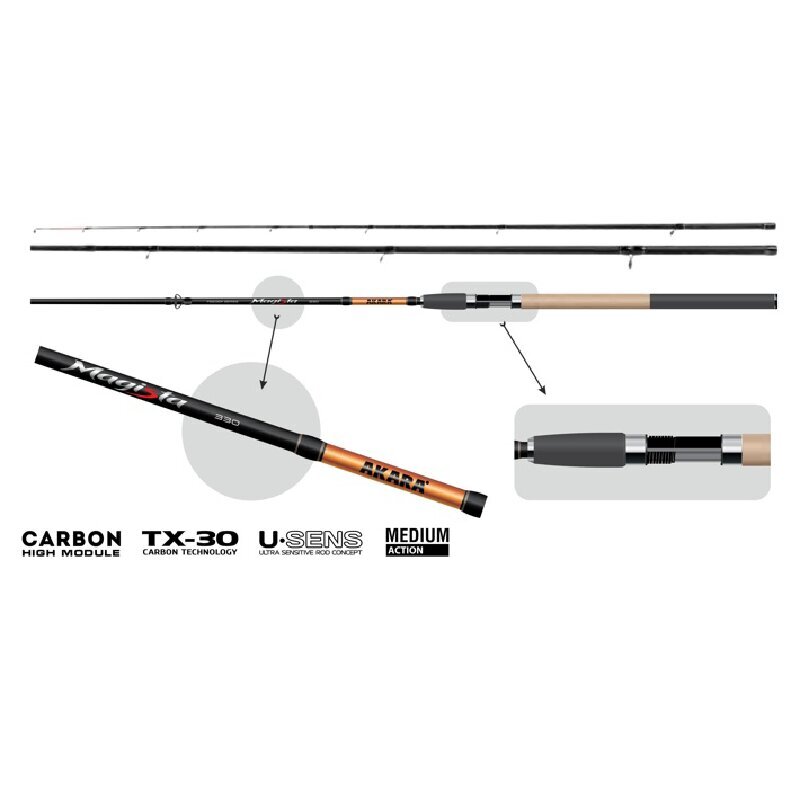 Sauva Akara MAGISTA Feeder Tx-30 3X 3.60m 260g 120-150-180g hinta ja tiedot | Onkivavat | hobbyhall.fi