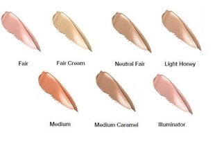 Airbrush Concealer Brightening Concealer (valaisee, täydellinen) 1,5 ml hinta ja tiedot | Meikkivoiteet ja puuterit | hobbyhall.fi