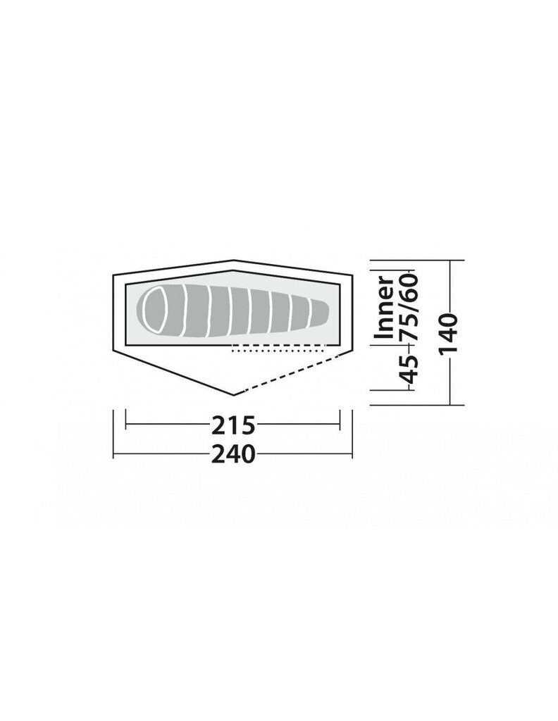 Teltta Robens 130258, vihreä hinta ja tiedot | Teltat | hobbyhall.fi