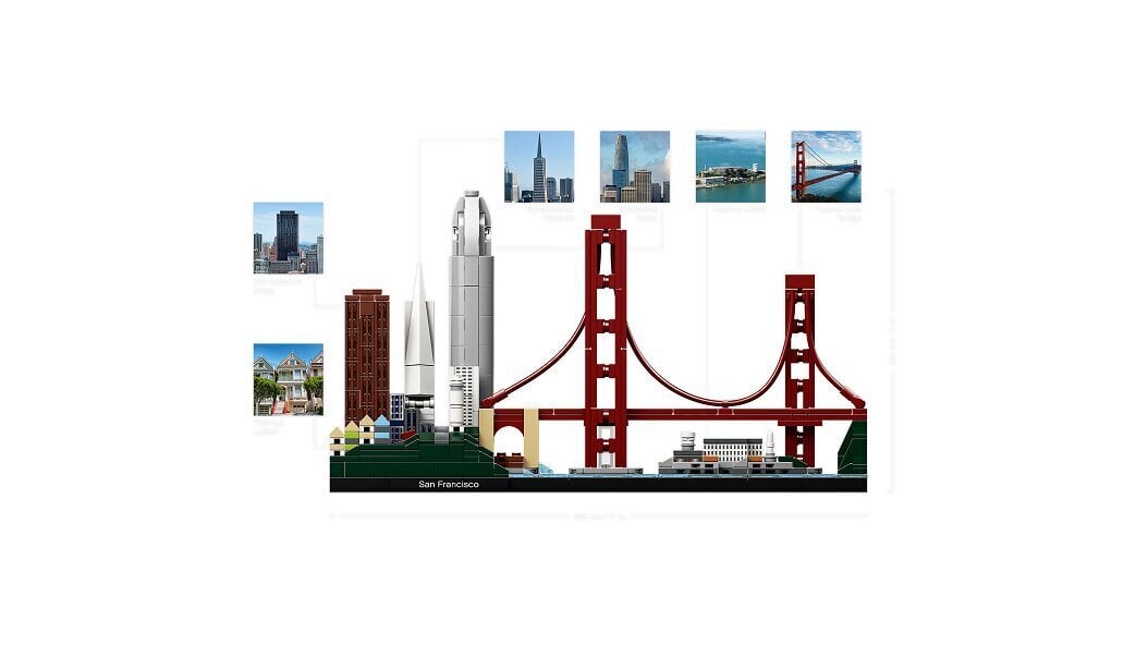 21043 LEGO® Architecture San Francisco hinta ja tiedot | LEGOT ja rakennuslelut | hobbyhall.fi