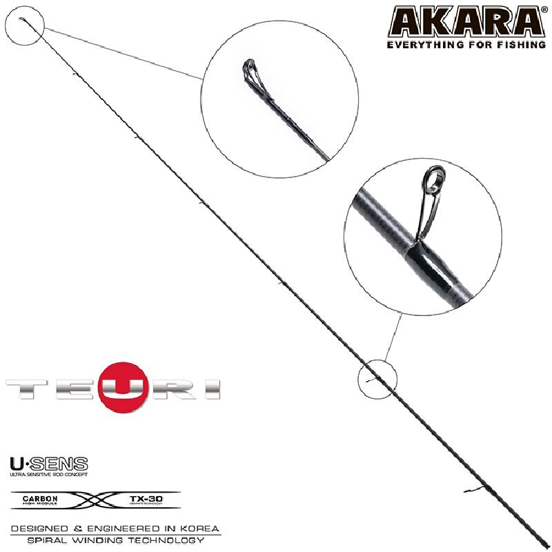 Spinning rod Akara hinta ja tiedot | Muut kalastustarvikkeet | hobbyhall.fi