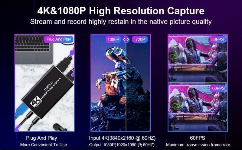 HDMI Video Capture Card 4K@60FPS / USB 3.0 / HDCP 2.2 hinta ja tiedot | Adapterit | hobbyhall.fi