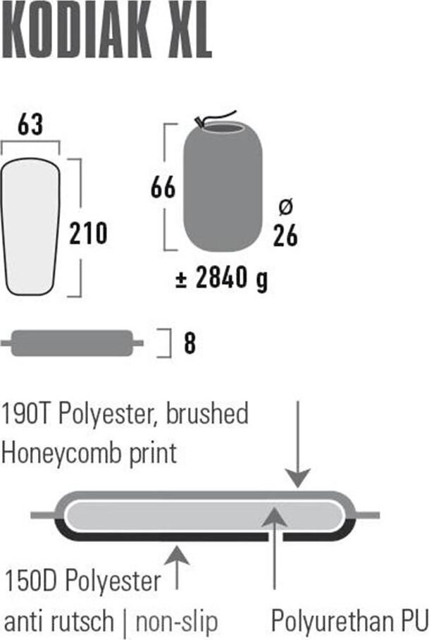High Peak Kodiak XL-kokoinen itsestään täyttyvä matto, 210 cm x 63 cm x 8 cm hinta ja tiedot | Retkeilyalustat, piknikhuovat | hobbyhall.fi