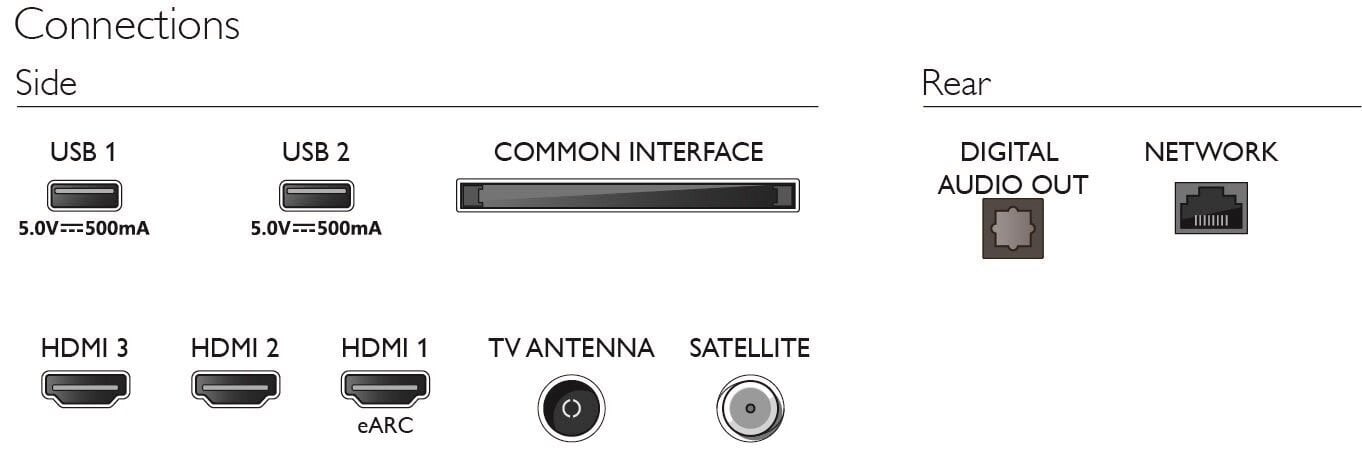 Philips 50PUS7608/12 hinta ja tiedot | Televisiot | hobbyhall.fi