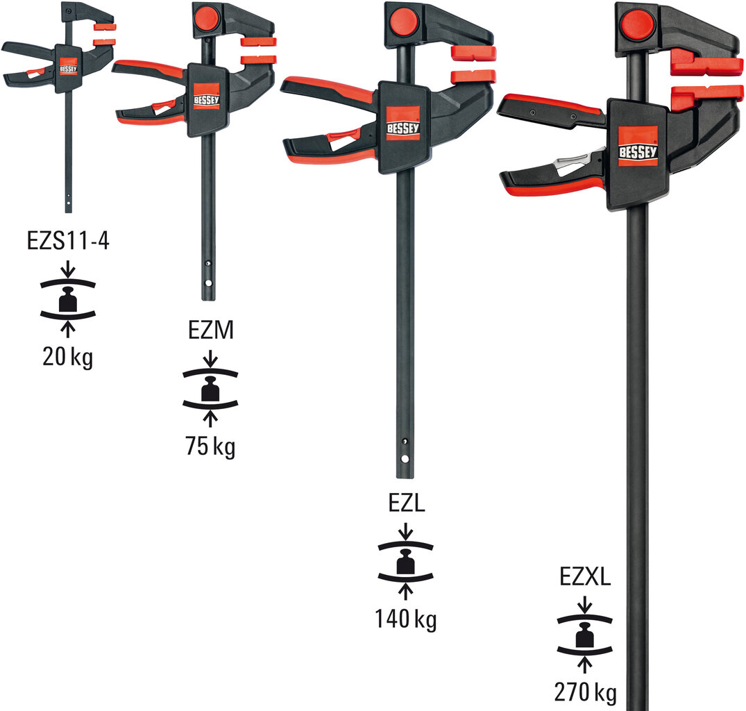 Puristin Bessey EZL 450/80 hinta ja tiedot | Käsityökalut | hobbyhall.fi