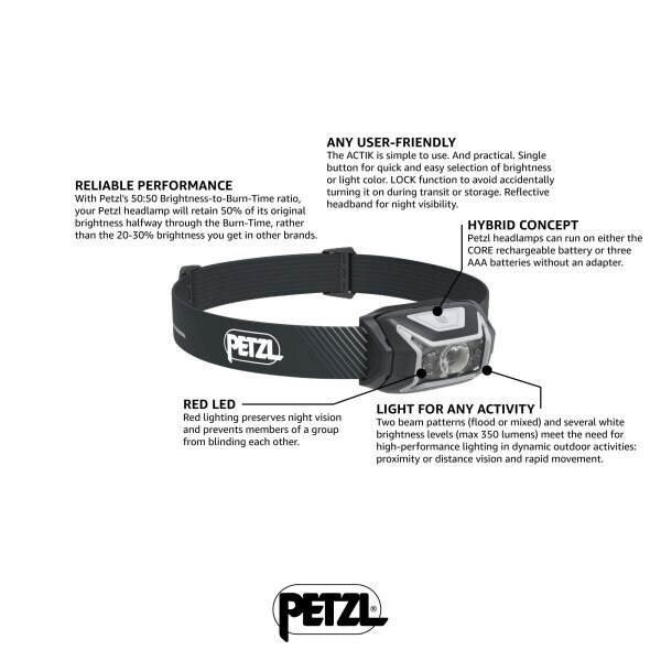 Petzl Actik® Core 600 lm valonheitin hinta ja tiedot | Retkilamput | hobbyhall.fi