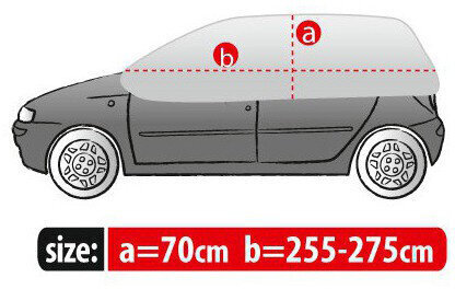 Auton tuulilasi ja kattosuojus S-M Kegel-Blazusiak 5-4530-246-3020 hinta ja tiedot | Lisätarvikkeet autoiluun | hobbyhall.fi