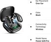 Power HBQ Pro Q20 Black hinta ja tiedot | Kuulokkeet | hobbyhall.fi