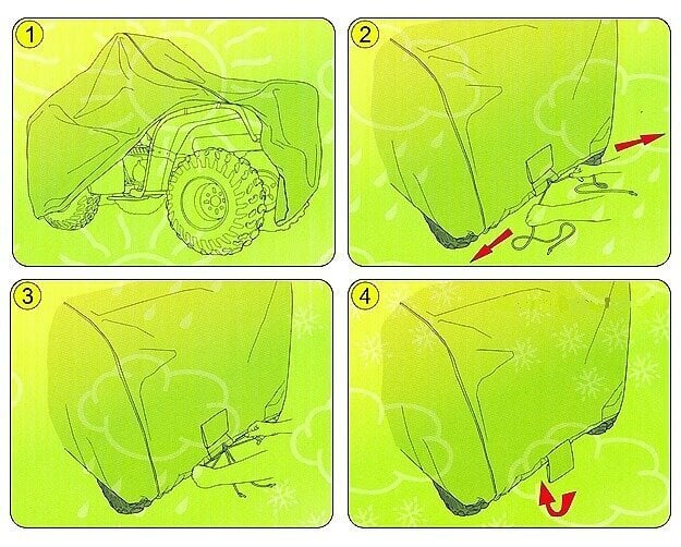 ATV moottoripyörän suojus S Kegel-Blazusiak 5-4190-248-3020 hinta ja tiedot | Moottoripyörien lisätarvikkeet | hobbyhall.fi