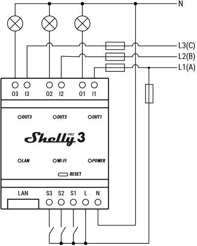 Rele Shelly Pro 3 hinta ja tiedot | Turvajärjestelmien ohjaimet | hobbyhall.fi