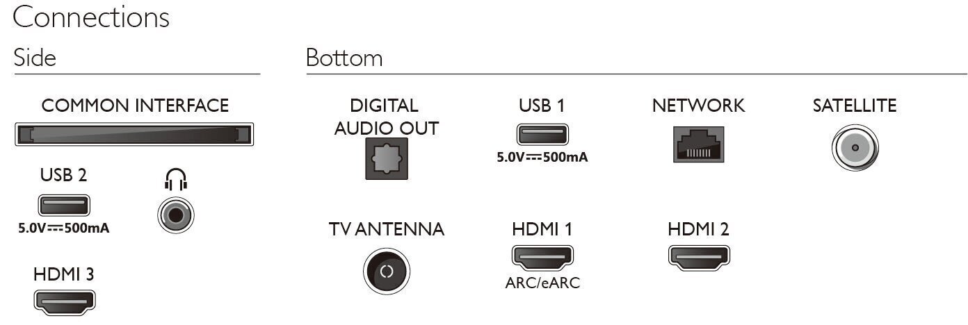 Philips 65PUS8108/12 hinta ja tiedot | Televisiot | hobbyhall.fi