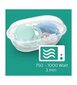 Tutti Philips Avent Ultra Air SCF085/18, 6-18kk, 2 kpl. hinta ja tiedot | Tutit | hobbyhall.fi