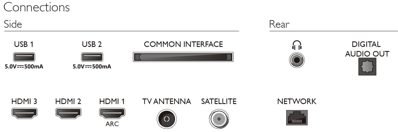 Philips 43PFS6808/12 hinta ja tiedot | Televisiot | hobbyhall.fi