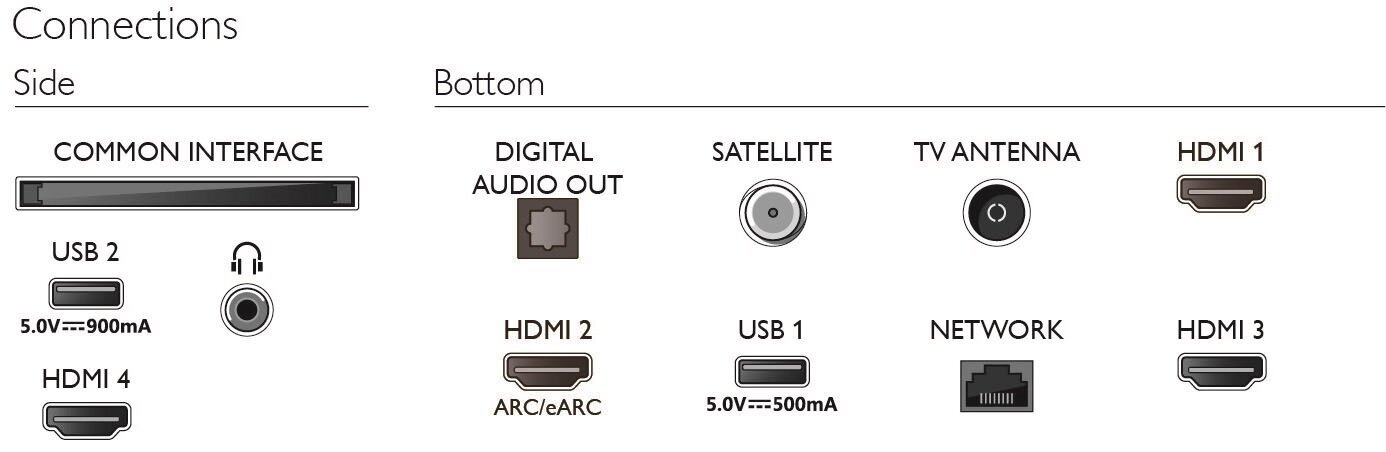 Philips 55PUS8508/12 hinta ja tiedot | Televisiot | hobbyhall.fi