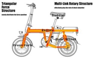 ENGWE T14 hinta ja tiedot | Sähköpyörät | hobbyhall.fi