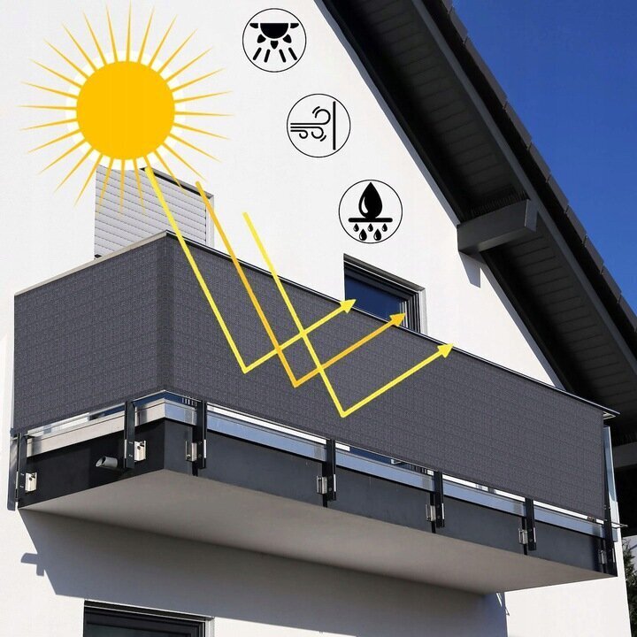 Parvekeverho HDPE narulla, 100x600 cm, tummanharmaa hinta ja tiedot | Aurinkovarjot ja markiisit | hobbyhall.fi