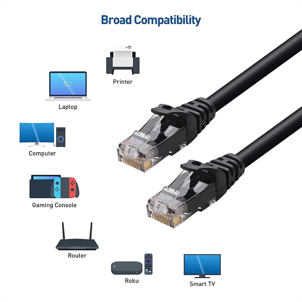 Modux CAT 6 2x RJ45, 15 m hinta ja tiedot | Kaapelit ja adapterit | hobbyhall.fi