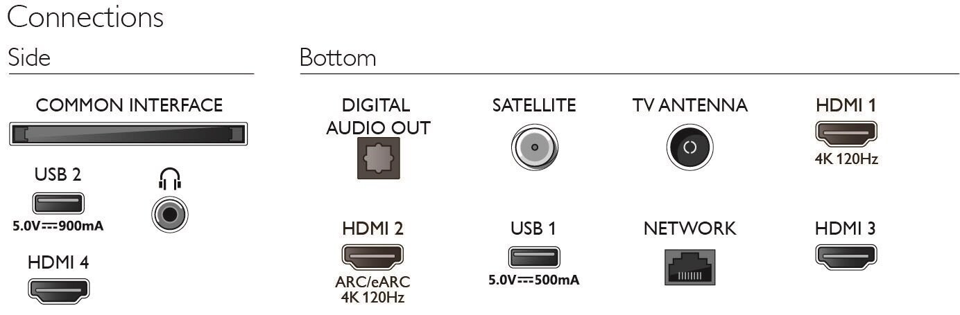 Philips The One 55PUS8808/12 hinta ja tiedot | Televisiot | hobbyhall.fi