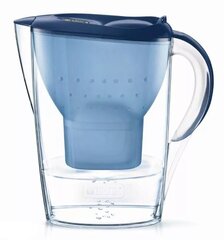 Brita hinta ja tiedot | Veden suodatinkannut ja suodattimet | hobbyhall.fi