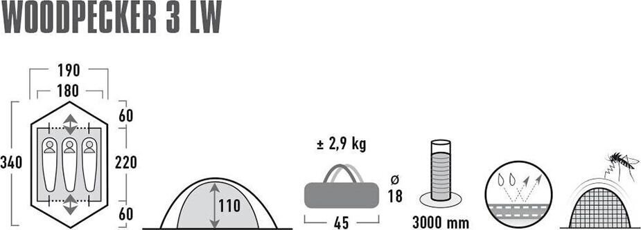 High Peak Woodpecker 3 Teltta vihreän värinen hinta ja tiedot | Teltat | hobbyhall.fi