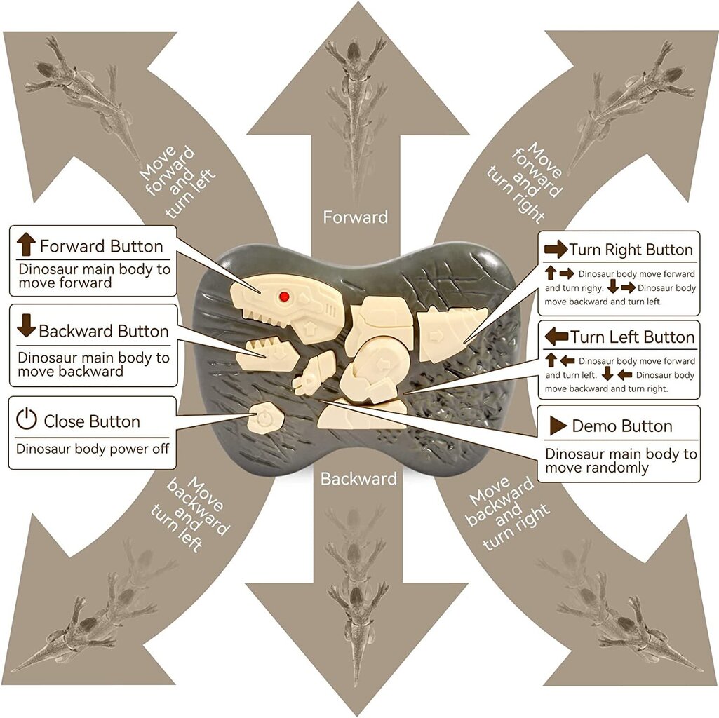 Kauko-ohjattava minidinosaurus efekteineen Cooler St Co 4551 hinta ja tiedot | Poikien lelut | hobbyhall.fi