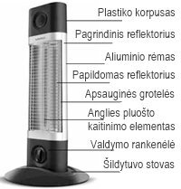 Hiilikuituinen infrapunalämpölamppu Veito CH1200 LT (musta) hinta ja tiedot | Lämmittimet | hobbyhall.fi