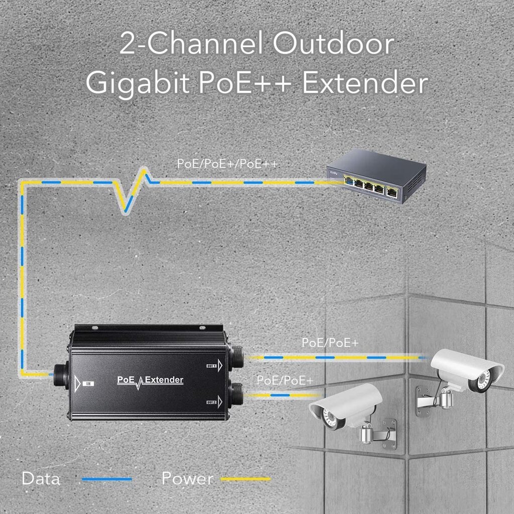 Vaihda Cudy POE25 2-kanavainen Gigabit PoE++ Extender hinta ja tiedot | Verkkokytkimet | hobbyhall.fi