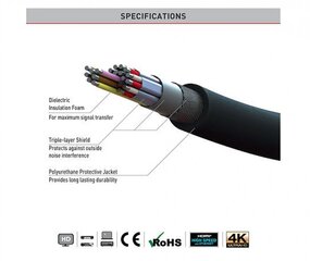 Barkan HDMI - HDMI, 1.8 m hinta ja tiedot | Barkan Kodinkoneet ja kodinelektroniikka | hobbyhall.fi