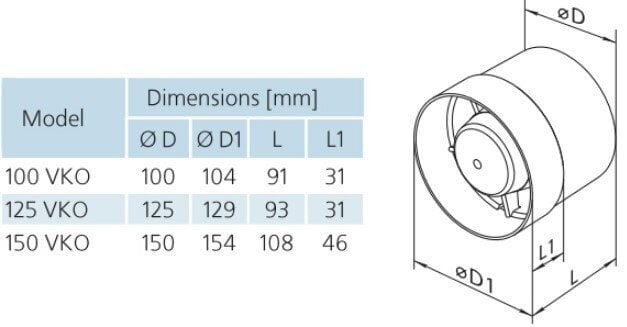 Imuri VKO 100mm - 105m³/h 14W - Winflex hinta ja tiedot | Ilmanvaihtolaitteiden lisätarvikkeet | hobbyhall.fi