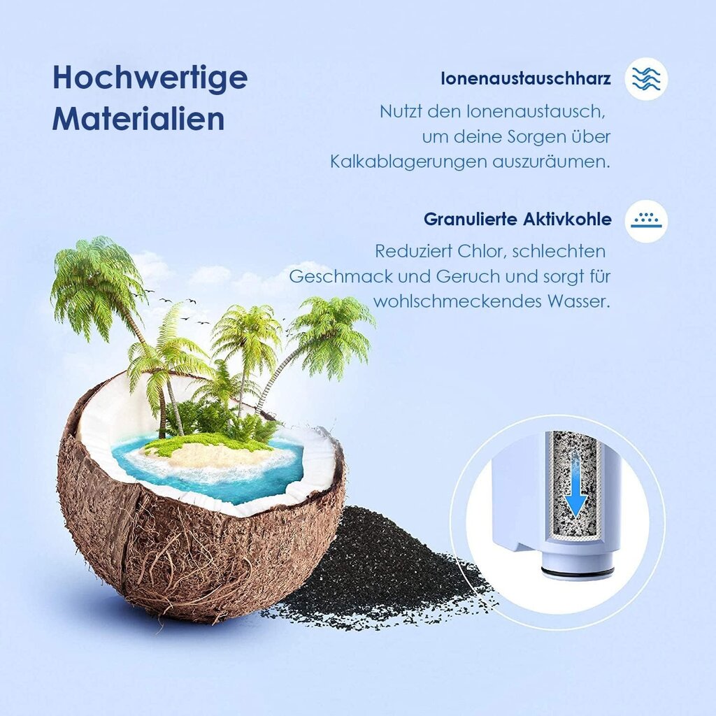 Aquafloow suodattimet Brita Maxtraan, Dafi Unimaxiin 5kpl hinta ja tiedot | Veden suodatinkannut ja suodattimet | hobbyhall.fi